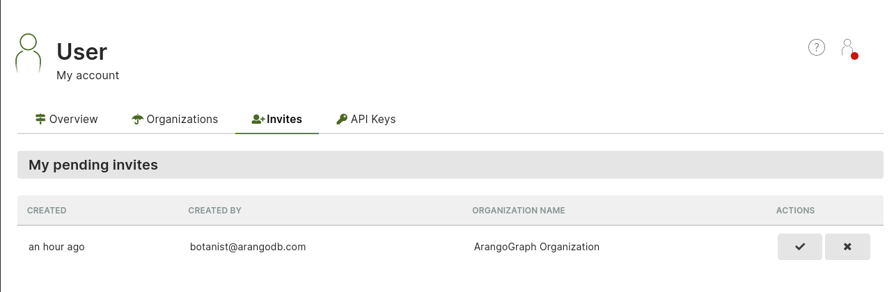 ArangoGraph Organization Invites Accept