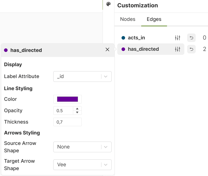 A screenshot of the Customization panel with a popover dialog for edge styling open
